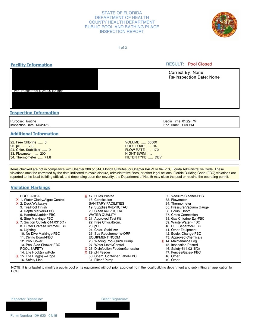 A real Florida DOH commercial pool inspection report showing a Pool Closed result and multiple violations